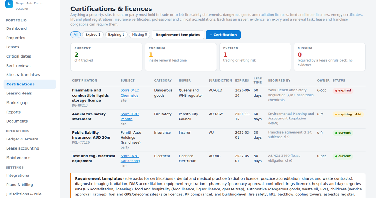 Registro di certificazioni e licenze con scadenza, prova e responsabile